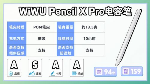 平替电容笔哪个品牌好？2025年精选10大高分平替ipadpencil推荐