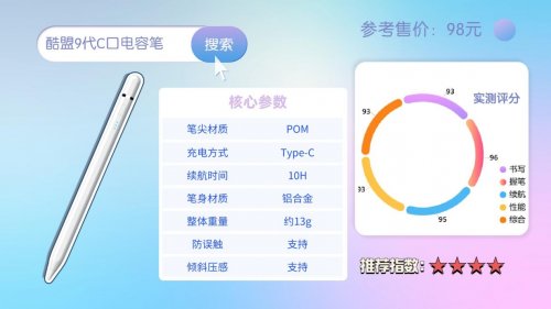 pencil买原装还是平替?甄选10大苹果pencil平替推荐,入手前必看