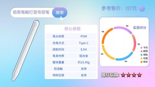 pencil买原装还是平替?甄选10大苹果pencil平替推荐,入手前必看