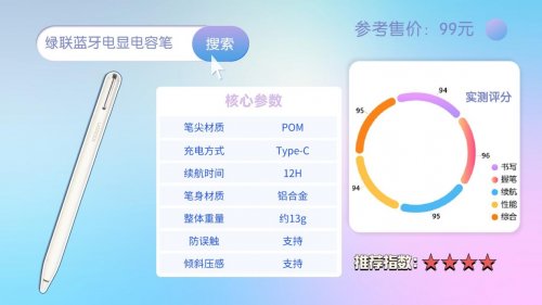 pencil买原装还是平替?甄选10大苹果pencil平替推荐,入手前必看