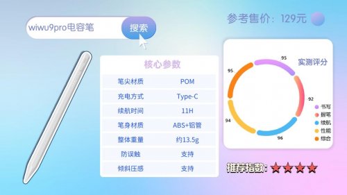 pencil买原装还是平替?甄选10大苹果pencil平替推荐,入手前必看