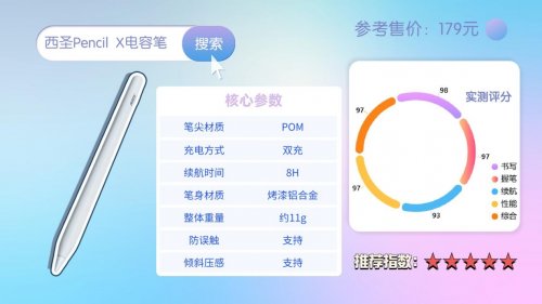 pencil买原装还是平替?甄选10大苹果pencil平替推荐,入手前必看