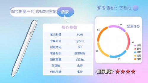 pencil买原装还是平替?甄选10大苹果pencil平替推荐,入手前必看