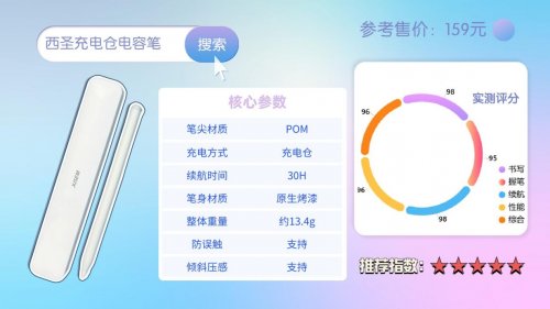 pencil买原装还是平替?甄选10大苹果pencil平替推荐,入手前必看