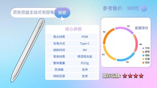 pencil买原装还是平替?甄选10大苹果pencil平替推荐,入手前必看