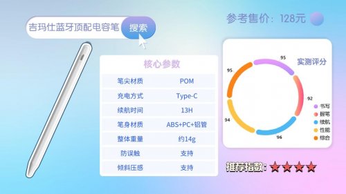 pencil买原装还是平替?甄选10大苹果pencil平替推荐,入手前必看