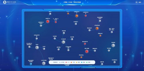 顺势AI数学自适应学练系统：从精准诊断到智能演进，以科技重塑数学学习体验
