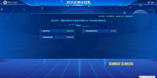 顺势AI数学自适应学练系统：从精准诊断到智能演进，以科技重塑数学学习体验