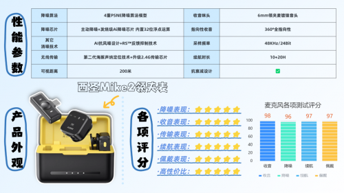 领夹麦克风什么牌子质量好？领夹麦克风哪个品牌专业？麦克风推荐