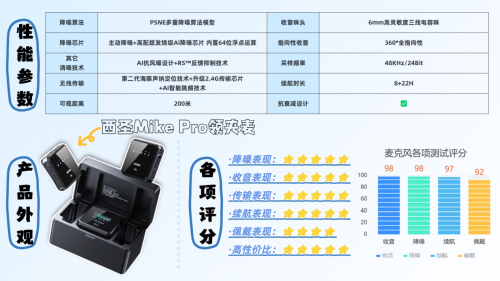 领夹麦克风什么牌子质量好？领夹麦克风哪个品牌专业？麦克风推荐