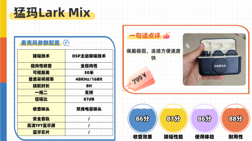 领夹麦克风哪个品牌好？领夹式麦克风排行榜第一名告诉你答案