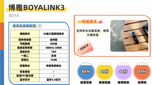 领夹麦克风哪个品牌好？领夹式麦克风排行榜第一名告诉你答案