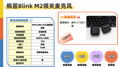 领夹麦克风哪个品牌好？领夹式麦克风排行榜第一名告诉你答案