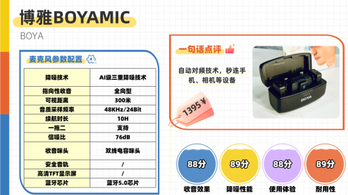 领夹麦克风哪个品牌好？领夹式麦克风排行榜第一名告诉你答案