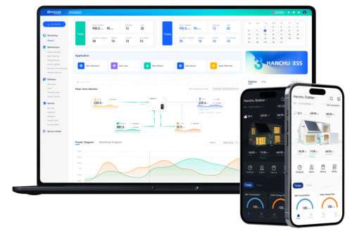IPO启程果下科技借 AI 之力，绘就数据中心能源新蓝图