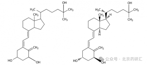 康缘药业骨化三醇软胶囊获批,为骨质疏松症治疗添新力量 康缘药业骨化三醇软胶囊获批,为骨质疏松症治疗添新力量