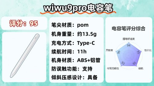 电容笔哪个品牌好?2025年精选十大书写出色、握笔舒适电容笔推荐