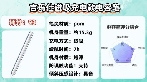 电容笔哪个品牌好?2025年精选十大书写出色、握笔舒适电容笔推荐