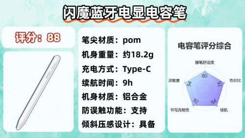 电容笔哪个品牌好?2025年精选十大书写出色、握笔舒适电容笔推荐