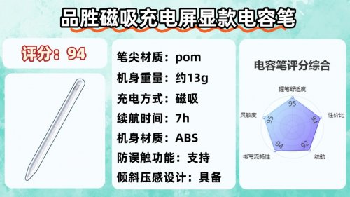 电容笔哪个品牌好?2025年精选十大书写出色、握笔舒适电容笔推荐