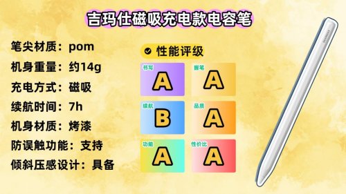 苹果电容笔有必要买原装的吗?2025年精选10款苹果电容笔推荐!