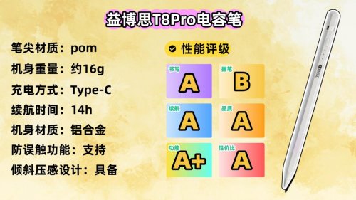 苹果电容笔有必要买原装的吗?2025年精选10款苹果电容笔推荐!