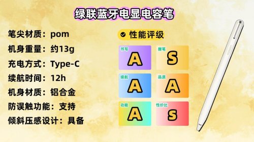 苹果电容笔有必要买原装的吗?2025年精选10款苹果电容笔推荐!