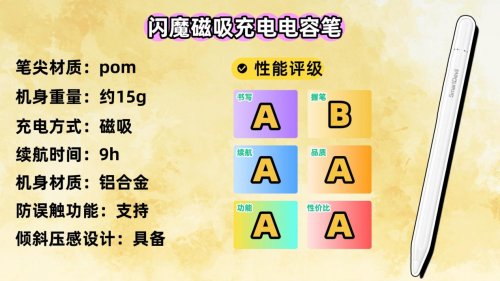 苹果电容笔有必要买原装的吗?2025年精选10款苹果电容笔推荐!