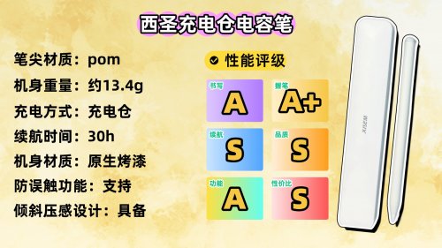 苹果电容笔有必要买原装的吗？2025年精选10款苹果电容笔推荐！