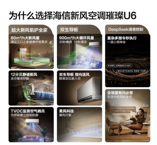 2025年空调哪个牌子好？四大维度实测，优选节能舒适实力派