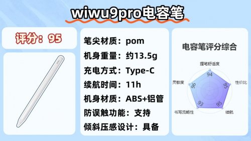 苹果第三方电容笔有什么功能吗？2025十大平价电容笔排名榜揭晓！