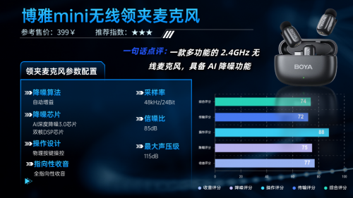 领夹麦克风哪个品牌音质最好？领夹麦克风十大品牌真实好用榜