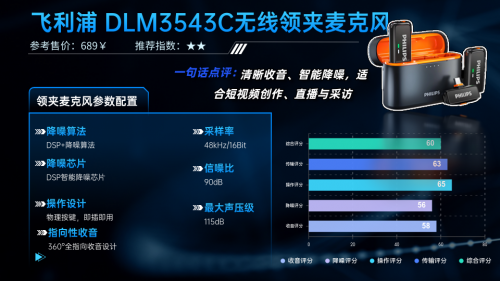 领夹麦克风哪个品牌音质最好？领夹麦克风十大品牌真实好用榜