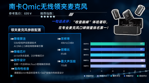 领夹麦克风哪个品牌音质最好？领夹麦克风十大品牌真实好用榜