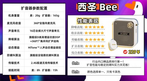 2025年扩音器哪个品牌续航比较长?扩音器品牌排名前十名推荐