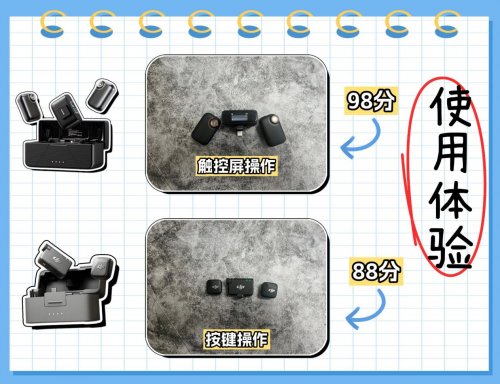 大疆、南卡领夹麦克风怎么挑?值不值得买?深度测评速看