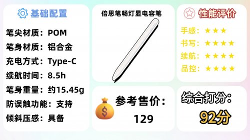 第三方ipad笔哪个牌子的好用?推荐这10大性价比高的平替电容笔!