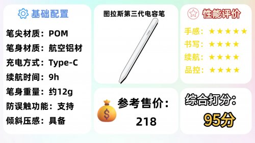 第三方ipad笔哪个牌子的好用?推荐这10大性价比高的平替电容笔!