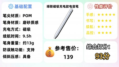 第三方ipad笔哪个牌子的好用?推荐这10大性价比高的平替电容笔!