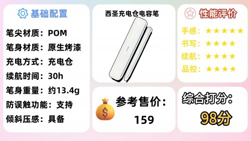 第三方ipad笔哪个牌子的好用?推荐这10大性价比高的平替电容笔!