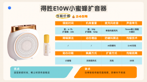 2025年什么牌子的小蜜蜂扩音器最好？扩音器品牌排行榜前十名推荐