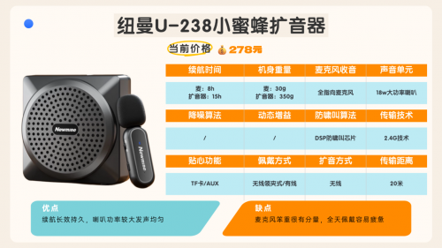 2025年什么牌子的小蜜蜂扩音器最好？扩音器品牌排行榜前十名推荐