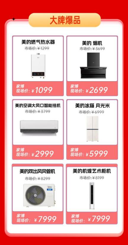 美的家用中央空调总冠名，华夏家博会广州站盛大启幕！