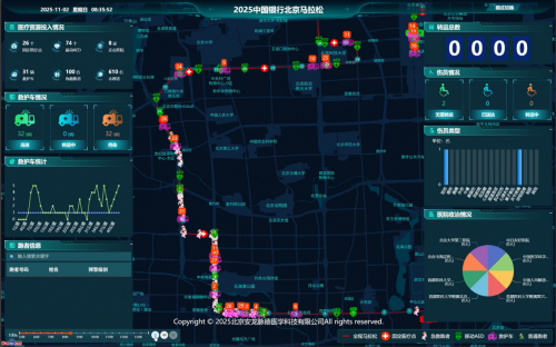 安龙脉德大型赛事医疗资源监控调度平台，科技护航2025北京马拉松