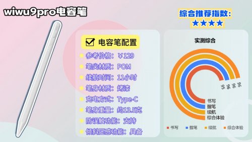 电容笔什么牌子性价比高？怎么选不被坑？2026年十大热卖款评测！
