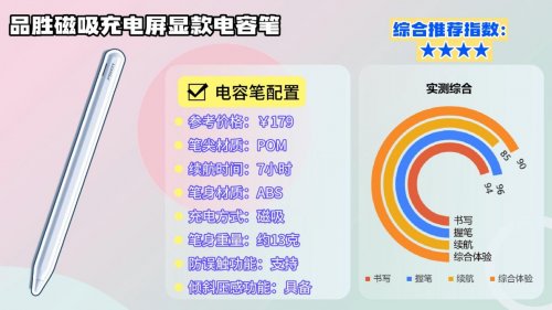 电容笔什么牌子性价比高？怎么选不被坑？2026年十大热卖款评测！