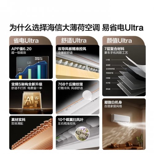 一级能效的空调选哪款？高省电空调实测大揭秘