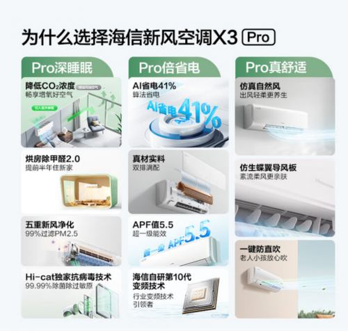 告别室内空气困扰：改善室内空气质量的空调排行榜第3张