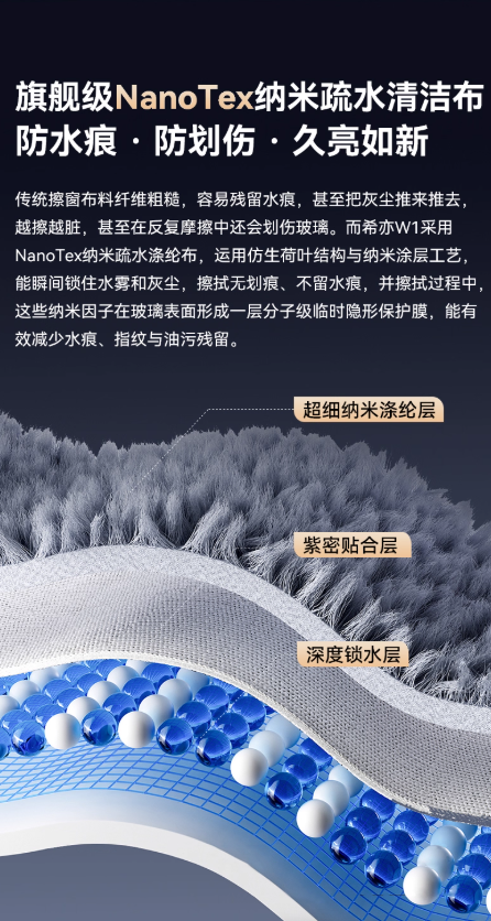 从人力到智能!希亦W1擦窗机器人刷新高层清洁新标准!告别人力擦窗难 从人力到智能!希亦W1擦窗机器人刷新高层清洁新标准!告别人力擦窗难
