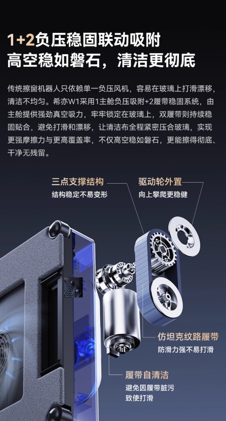 从人力到智能!希亦W1擦窗机器人刷新高层清洁新标准!告别人力擦窗难 从人力到智能!希亦W1擦窗机器人刷新高层清洁新标准!告别人力擦窗难